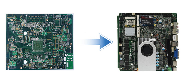 PCB to PCBA